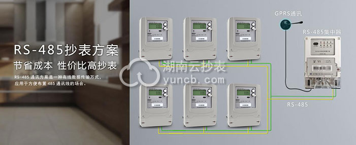 杭州華立DSS531配套遠程抄表系統